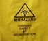 Het medische van het Afvalzakken van Actie Besmettelijke Biohazard Klinische Gebruik