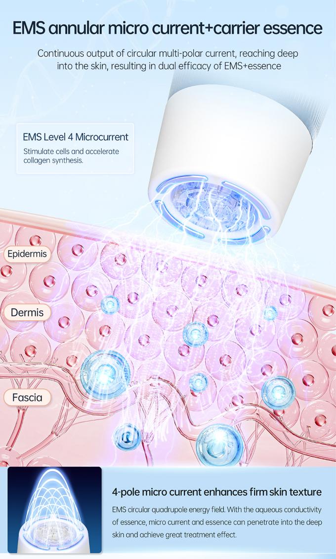 Fabrieksverkoop Hydra Pen H5 EMS Elektrische Microneedling Pen voor Collageenregeneratie Haar Baard Teruggroei Thuis en Salon Gebruik 5