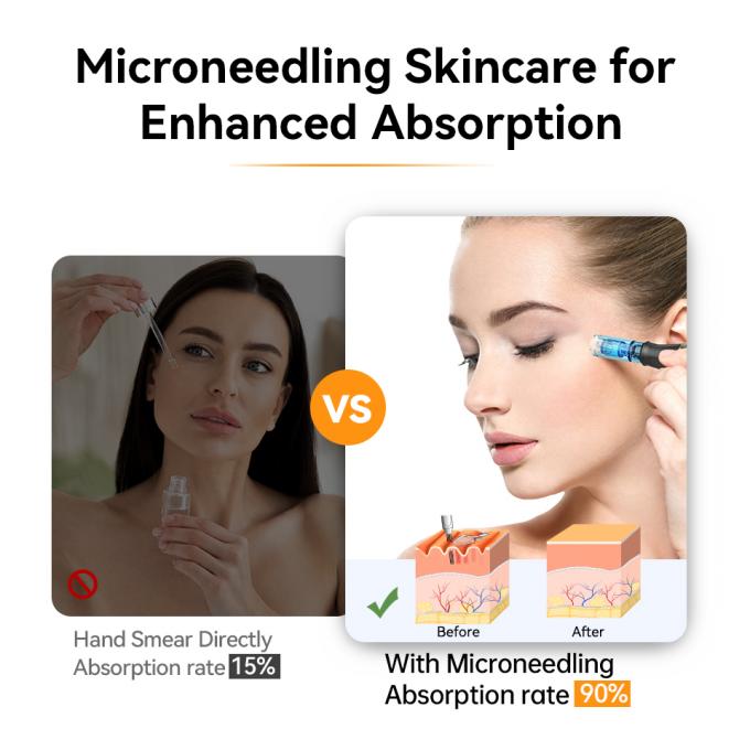 MTS Hydra Pen H5 Microneedle Derma Pen Populair anti-aging huidverzorgingsapparaat Gezicht Huidverjonging Whitening Collagen Therapie 6