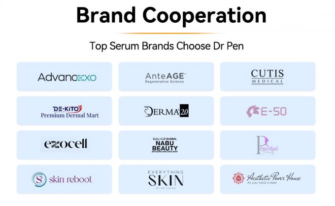 Nieuwe Aankomst Hydra Pen H5 Mesotherapie Serum Applicator Schoonheid Huidverzorging Bio Exosoom Derma Microneedling Pen 7