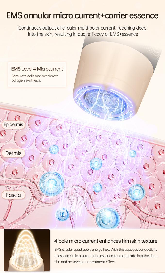 MTS Hydra Pen H5 Microneedle Derma Pen Populair anti-aging huidverzorgingsapparaat Gezicht Huidverjonging Whitening Collagen Therapie 2